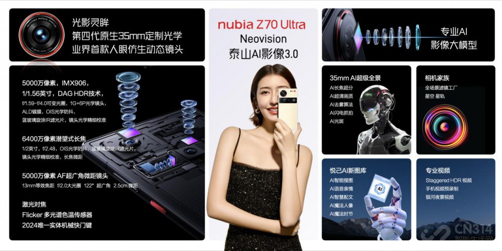 ȫ Ai ŬZ70 Ultra ʽ
