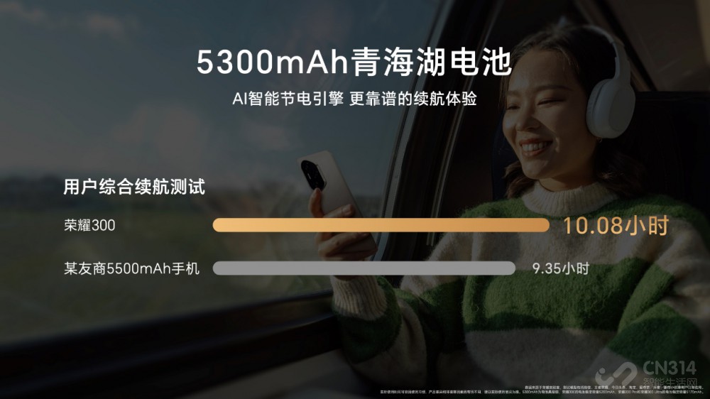ǿϵAIҫ300ϵз   