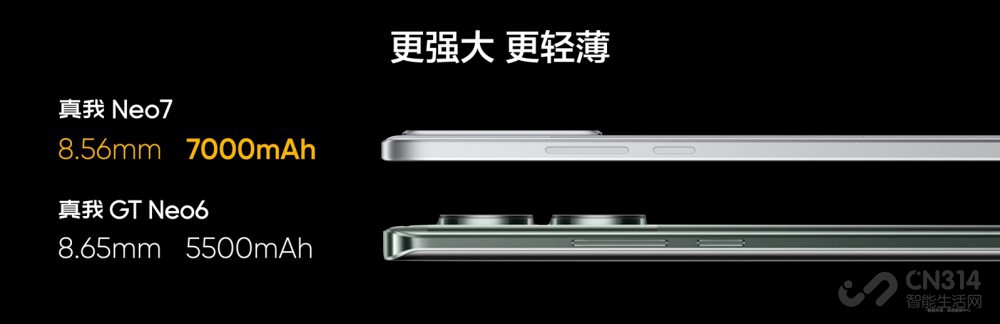 սNeo7 2099Ԫȫɨж