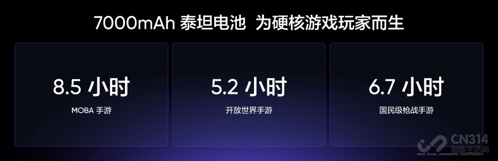 սNeo7 2099Ԫȫɨж