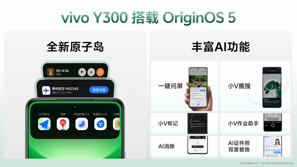 ǿ  ȫvivoY300ʽ
