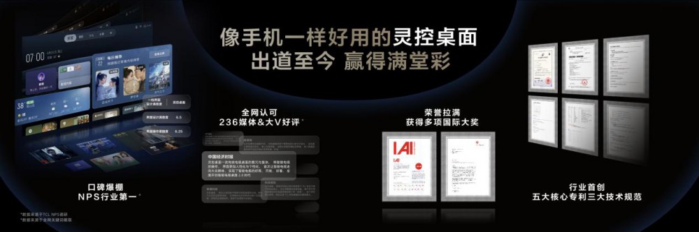 TCL Mini LEDӻʱ׼