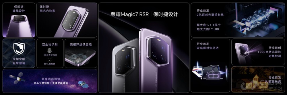 ҫMagic7ϵȫӰ 