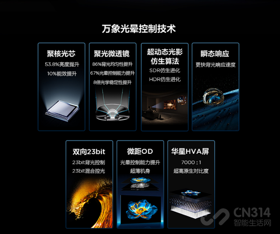 TCL콢ǰؼ