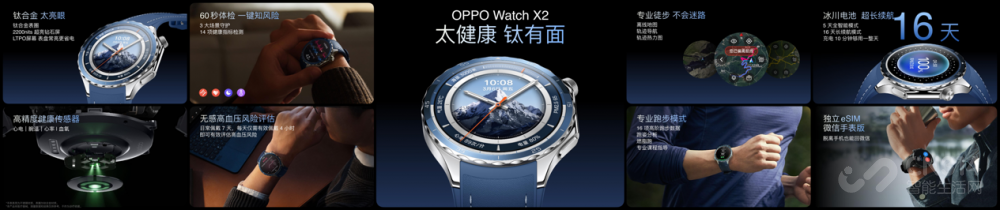 OPPO Watch X2ȫ· ׿ٽ