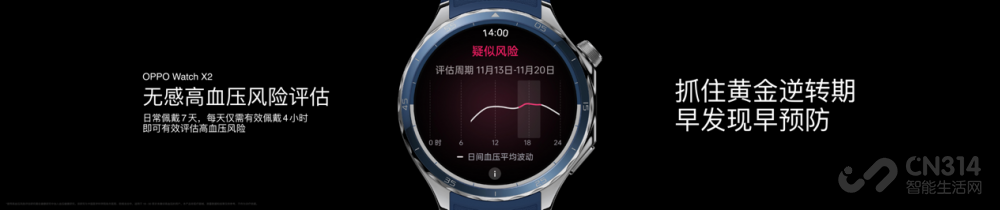 OPPO Watch X2ȫ· ׿ٽ