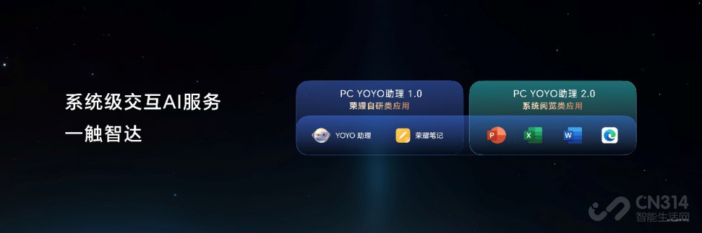 ҫAI PC 2.0սԷ AIعӲ