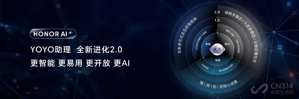 ҫAI PC 2.0սԷ AIعӲ