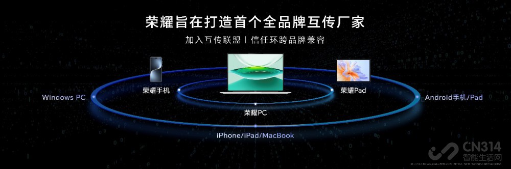 ҫMagicBook Pro 14x86̱