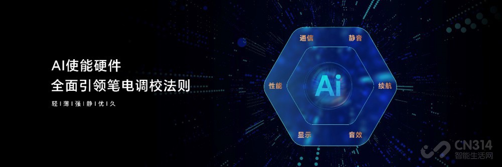 ҫAI PC 2.0սԷ AIعӲ