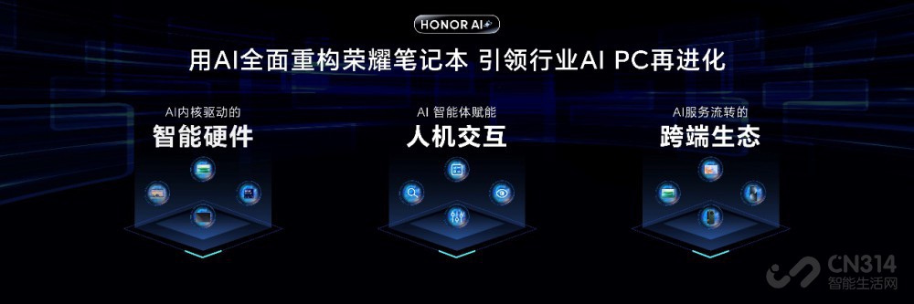 ҫAI PC 2.0սԷ AIعӲ