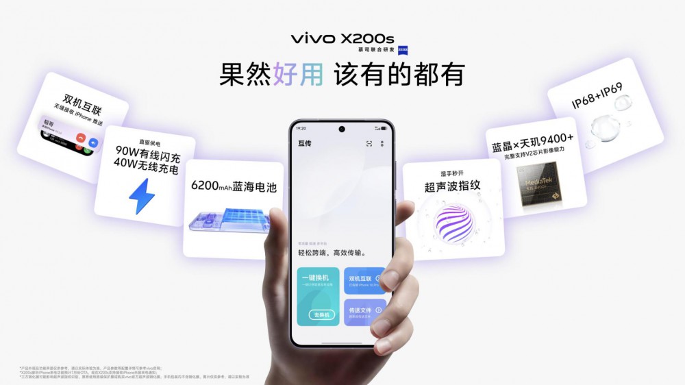 vivo X200 Ultravivo X200s 