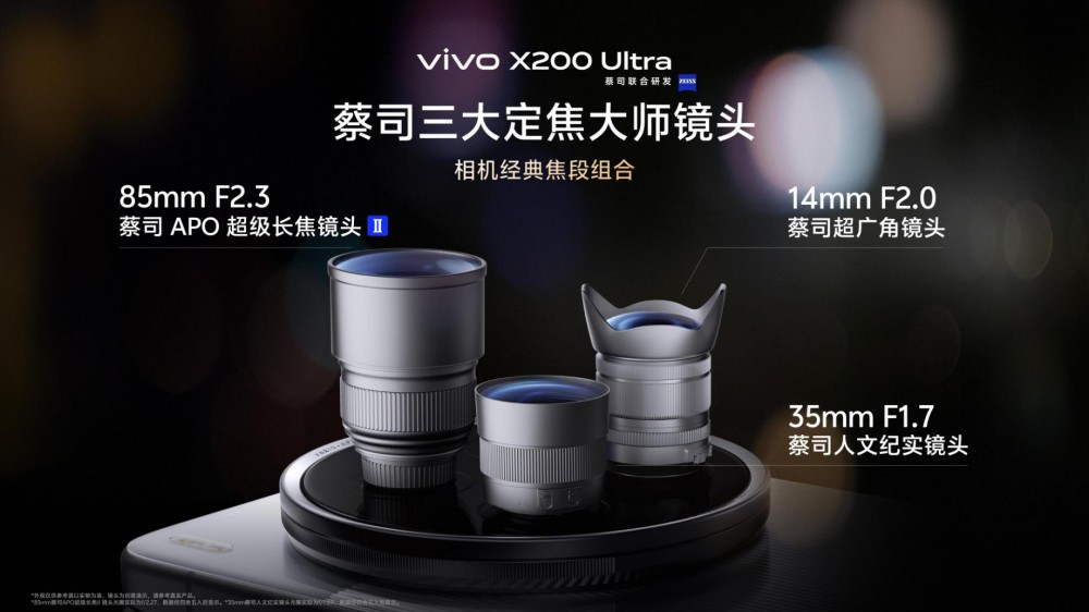 vivo X200 Ultravivo X200s 