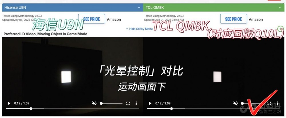 TCLǶ йMini LEDλ