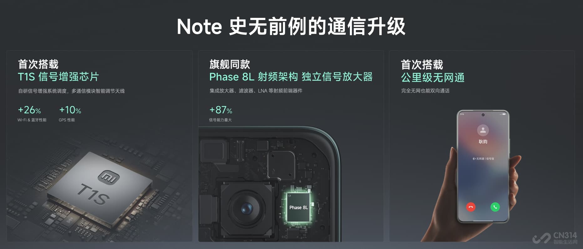 REDMINote 15Pro+ͬˤʵս֮