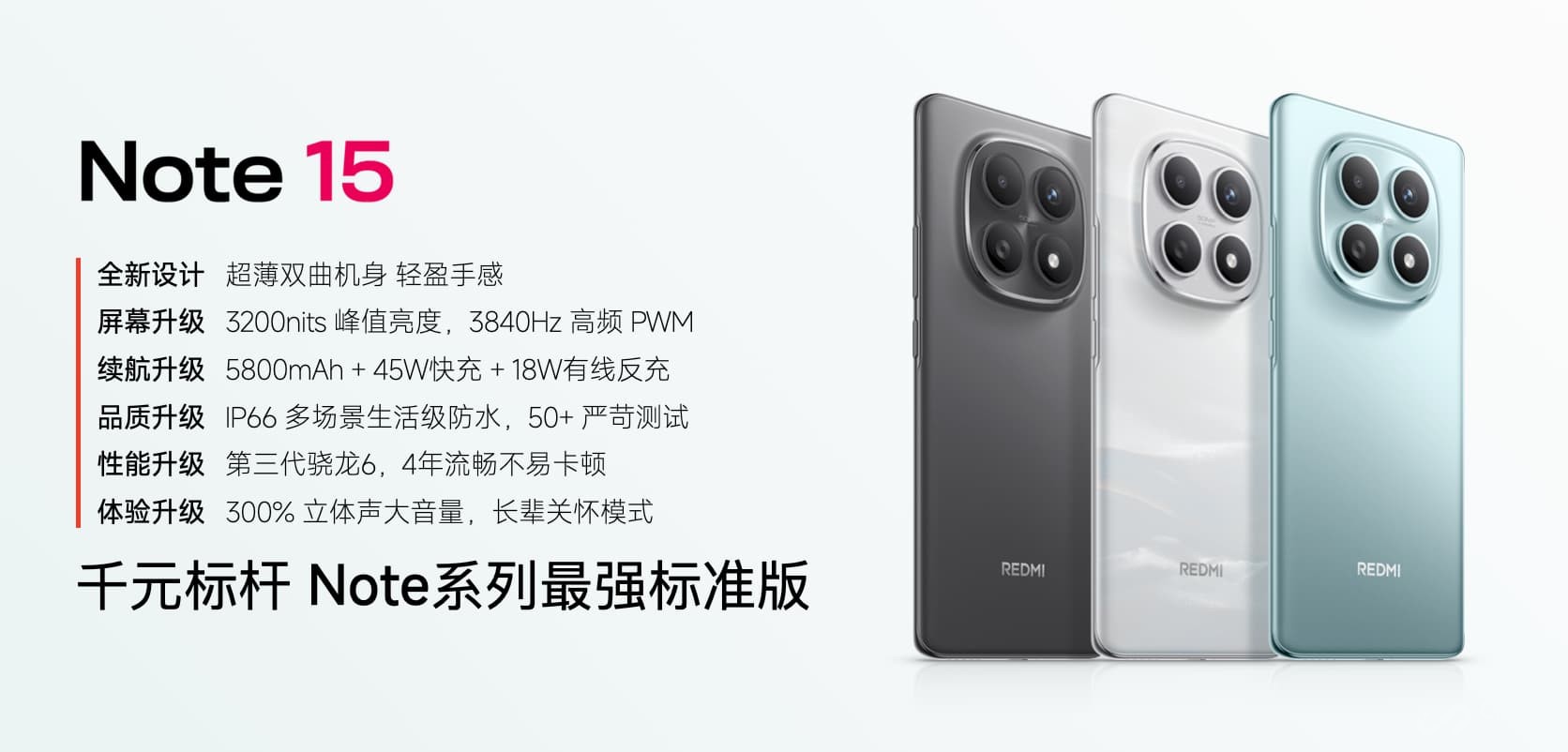 REDMINote 15Pro+ͬˤʵս֮