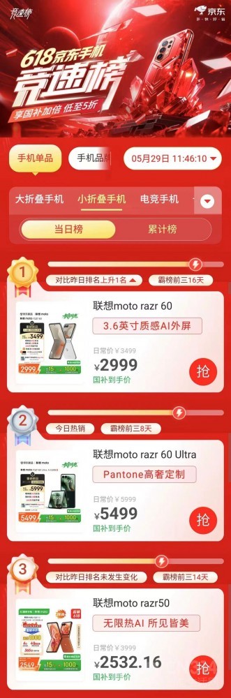 moto razr 60ǶAIС۵