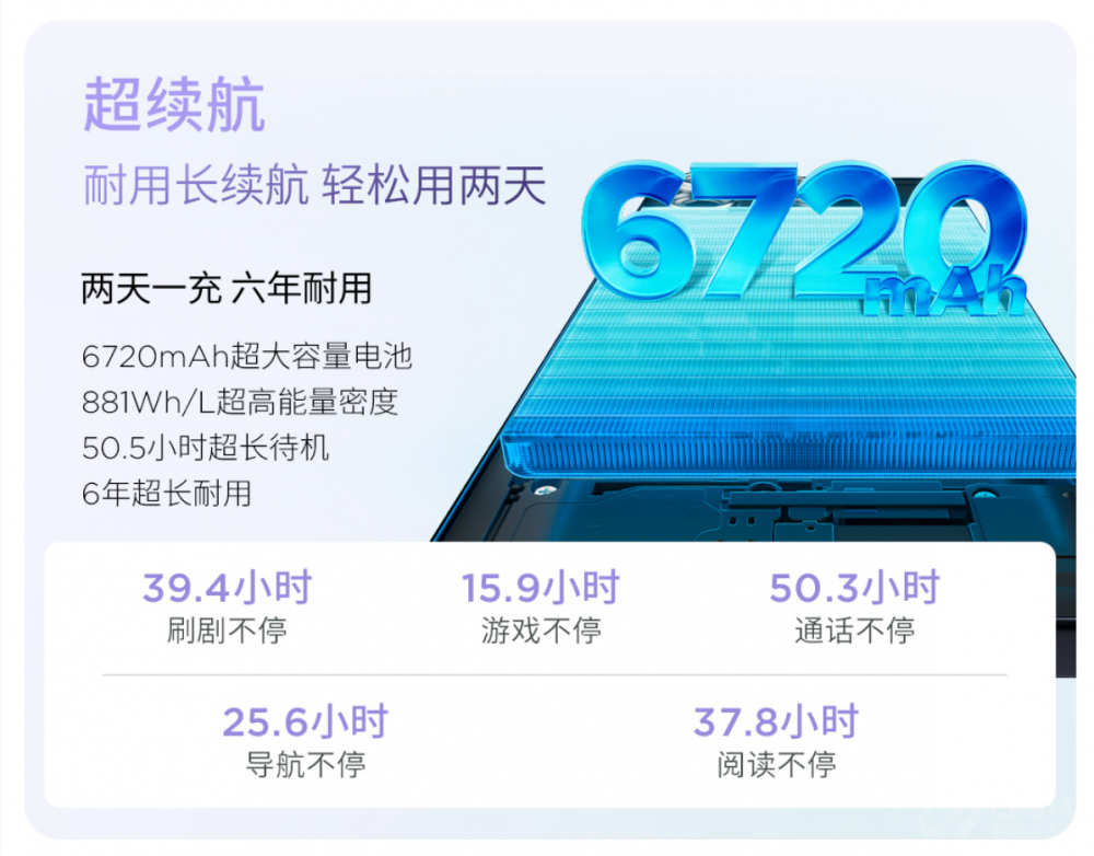 moto g100 ProȫǧԪӵ