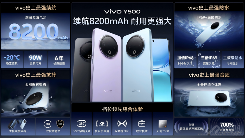 vivo Y500vivoʷǿ