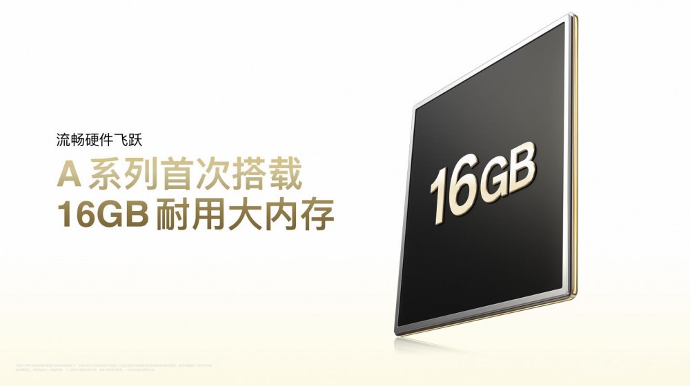 һս OPPO A6 Pro ʽʱ