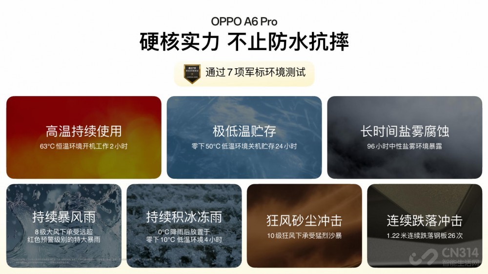 һս OPPO A6 Pro ʽʱ