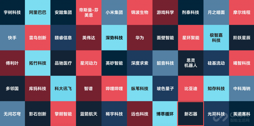 50Ҵ˾ѡ ʯ˳ѡ