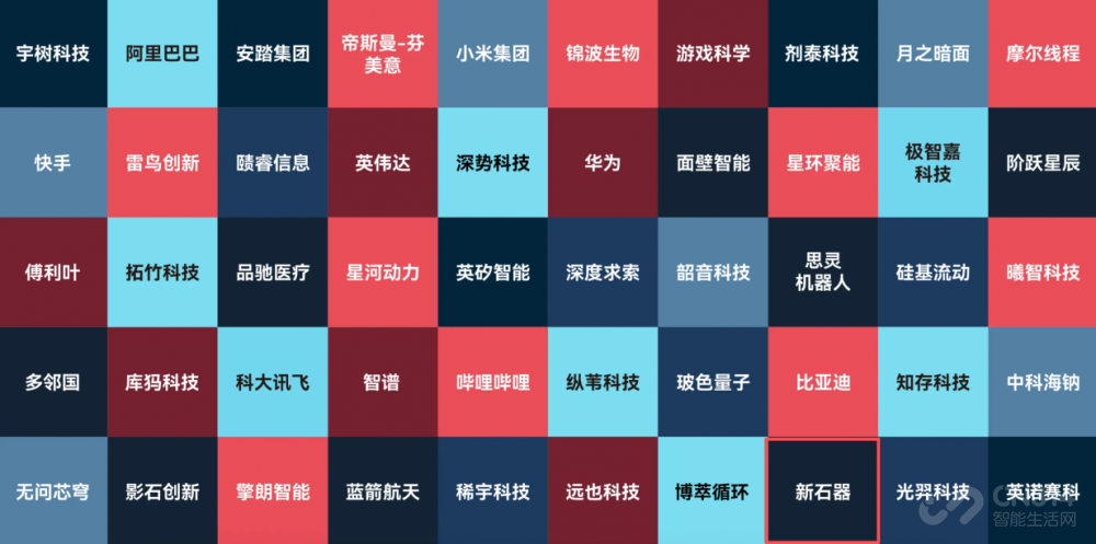 ǻʯ˳