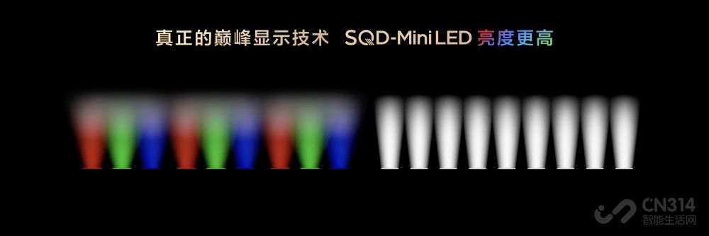 ȫ׿SQD-Mini LEDTCL X11Lˣ