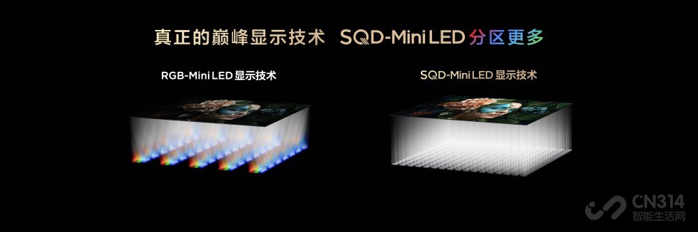 ȫ׿SQD-Mini LEDTCL X11Lˣ