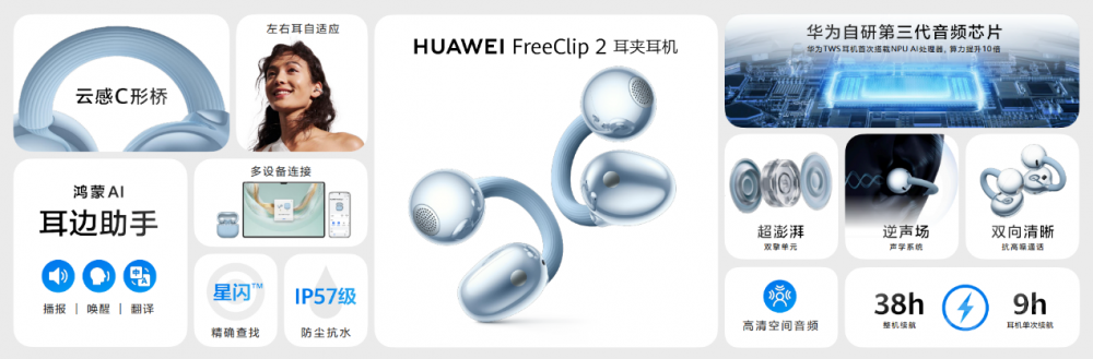 HUAWEI FreeClip2ʽж