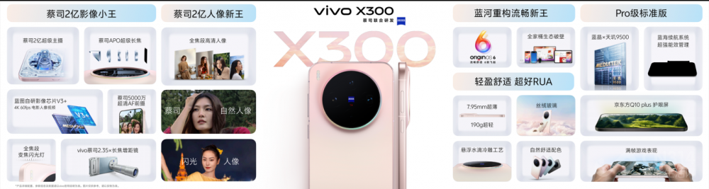 عƶӰ飬vivo X300ϵз