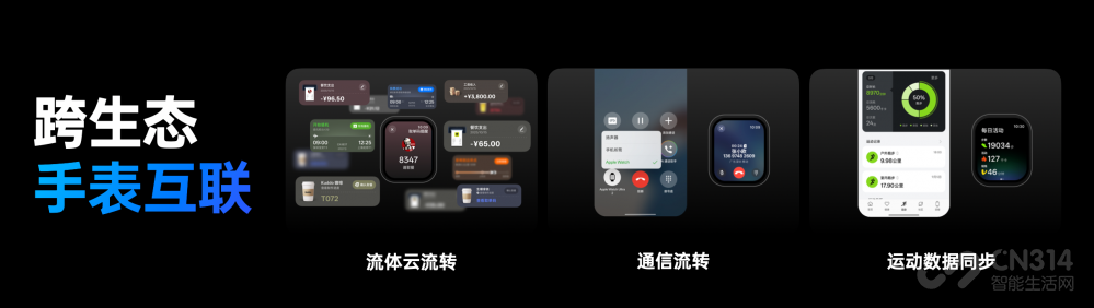 ColorOS 16׷ Find X9ϵкһ15