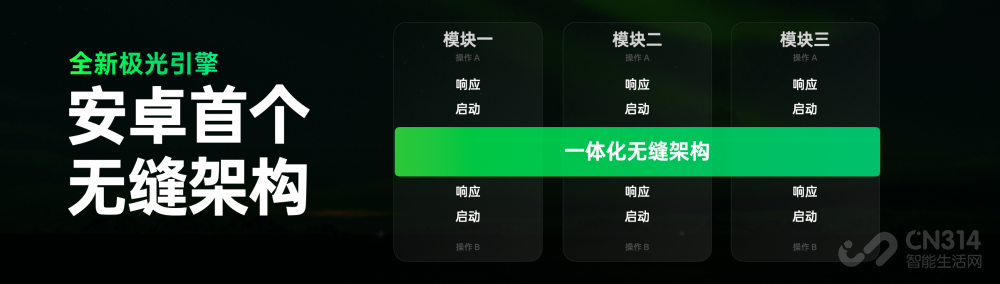 ColorOS 16׷ Find X9ϵкһ15