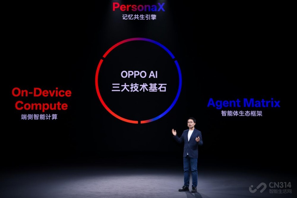 OPPO AIAIOSʱ
