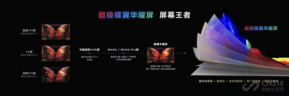 TCL SQD-Mini LED 视觉革命 定义画质未来 TCL SQD-Mini LED 视觉革命 定义画质未来