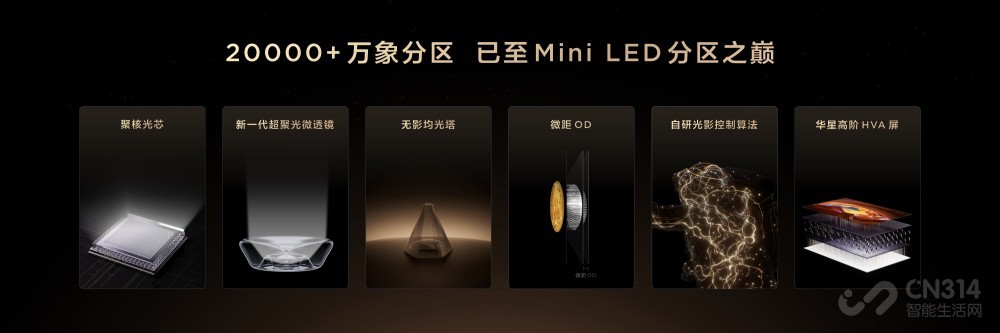 TCL SQD-Mini LED 视觉革命 定义画质未来 TCL SQD-Mini LED 视觉革命 定义画质未来
