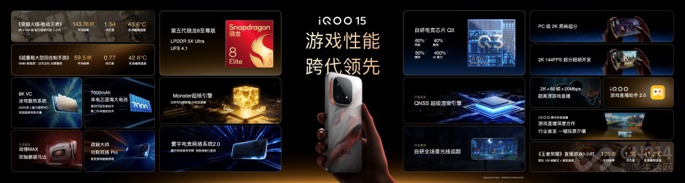 δ콢ȡiQOO154199Ԫ      