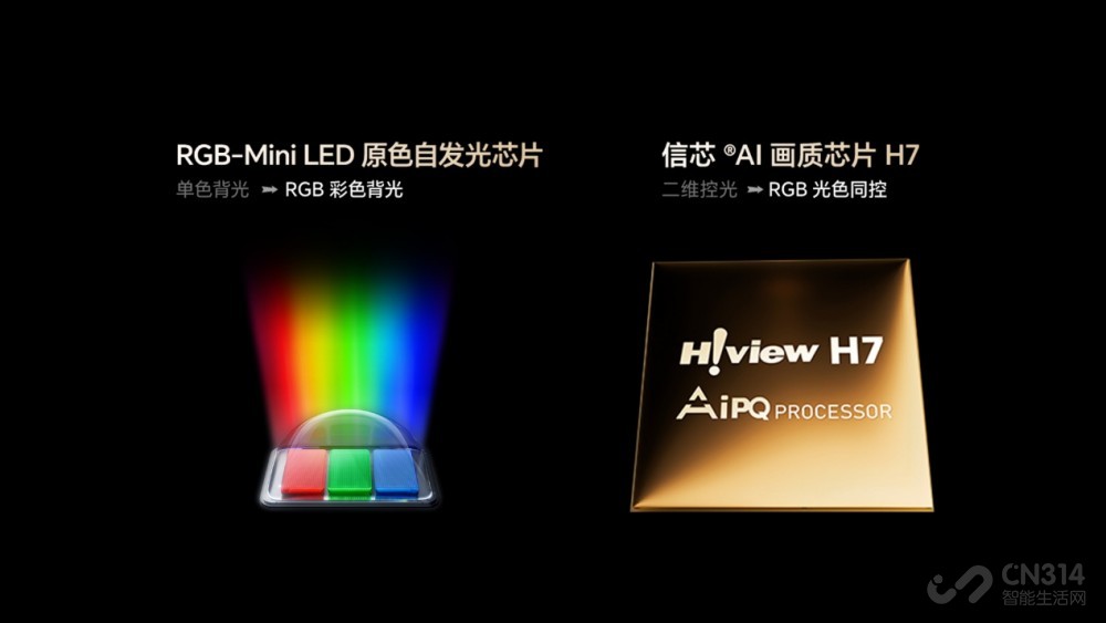 海信视像披露2025年三季报 主营业务增长 海信视像披露2025年三季报 主营业务增长