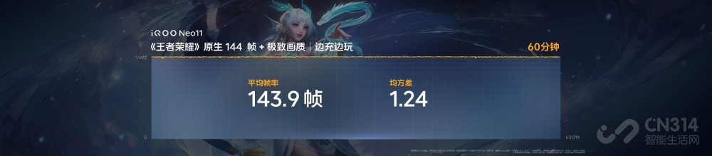 行业领先游戏视效“一机制胜”iQOO Neo11 行业领先游戏视效“一机制胜”iQOO Neo11
