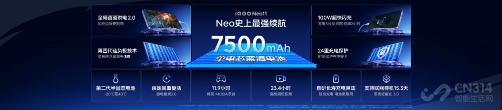 行业领先游戏视效“一机制胜”iQOO Neo11 行业领先游戏视效“一机制胜”iQOO Neo11