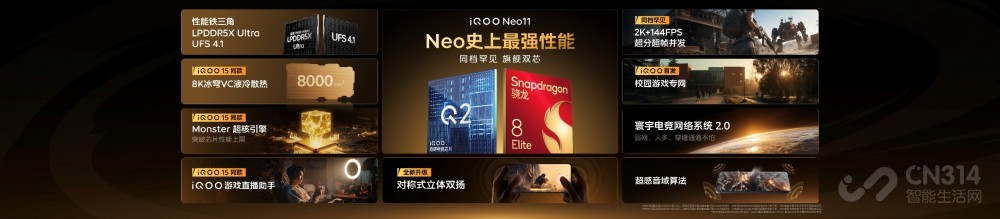行业领先游戏视效“一机制胜”iQOO Neo11 行业领先游戏视效“一机制胜”iQOO Neo11