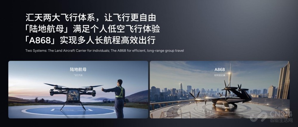 小鹏分享物理AI成果 发布全新芯片飞行汽车 小鹏分享物理AI成果 发布全新芯片飞行汽车