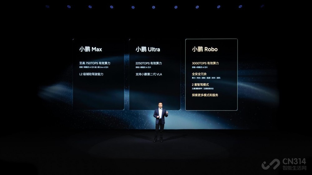 小鹏分享物理AI成果 发布全新芯片飞行汽车 小鹏分享物理AI成果 发布全新芯片飞行汽车