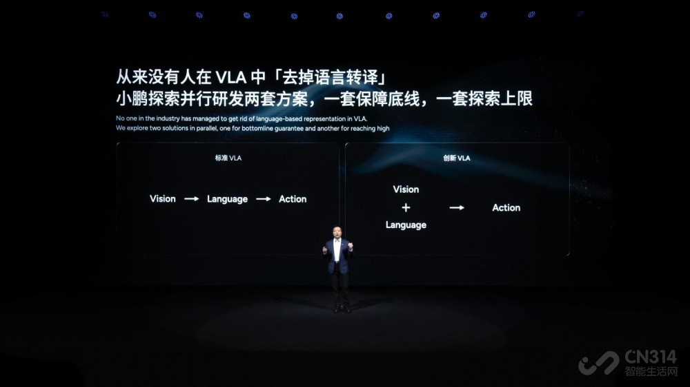 小鹏分享物理AI成果 发布全新芯片飞行汽车 小鹏分享物理AI成果 发布全新芯片飞行汽车