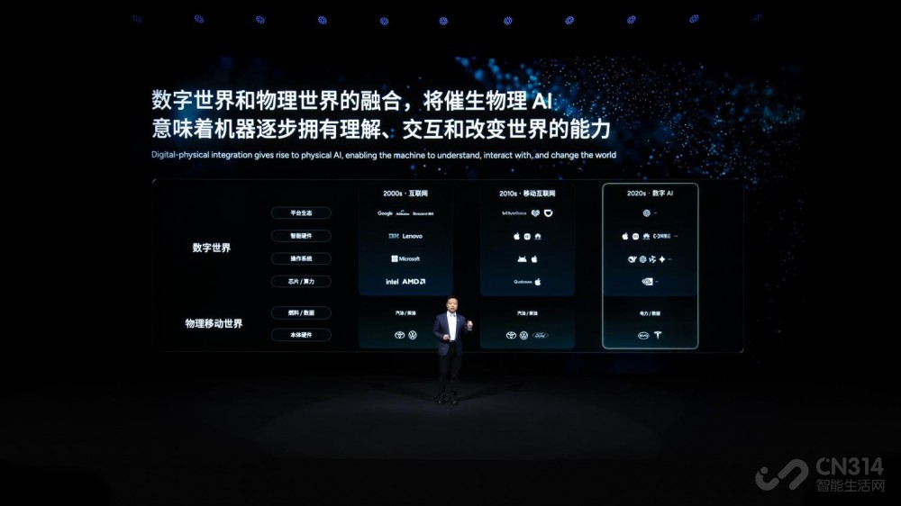 小鹏分享物理AI成果 发布全新芯片飞行汽车 小鹏分享物理AI成果 发布全新芯片飞行汽车