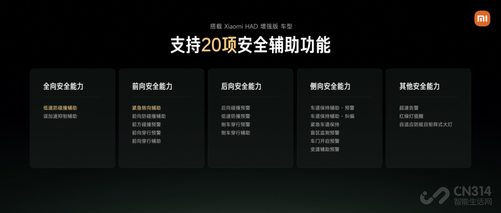 小米汽车安全辅助升级 升维提升用户安心感 小米汽车安全辅助升级 升维提升用户安心感