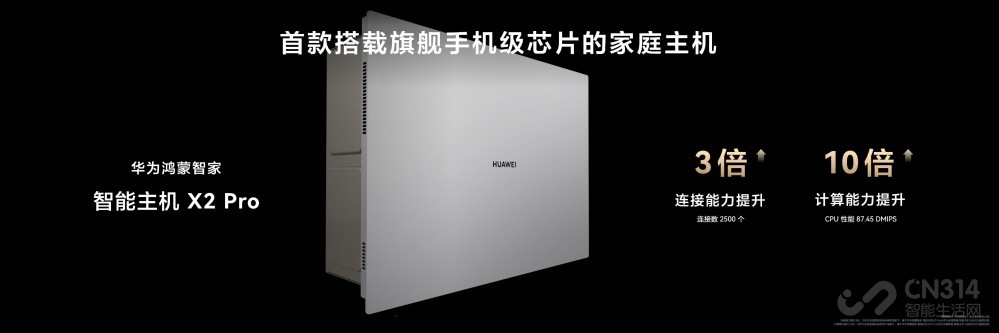 ��Ϊ�����Ǽ�ȫ��С�չܼ��ذ�����