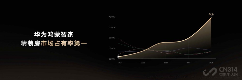 ��Ϊ�����Ǽ�ȫ��С�չܼ��ذ�����