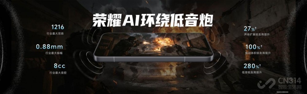 ȫ�溻�������羺�콢��ҫWINϵ����ʽ����