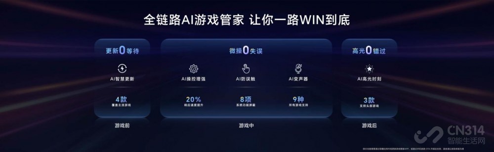 ȫ�溻�������羺�콢��ҫWINϵ����ʽ����